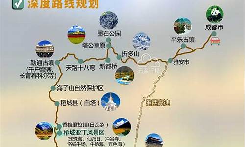 上海到丽江旅游路线